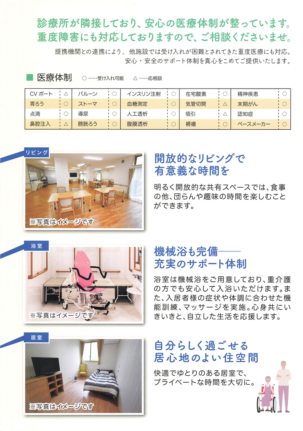 さざん東大阪 パンフレット：医療体制表