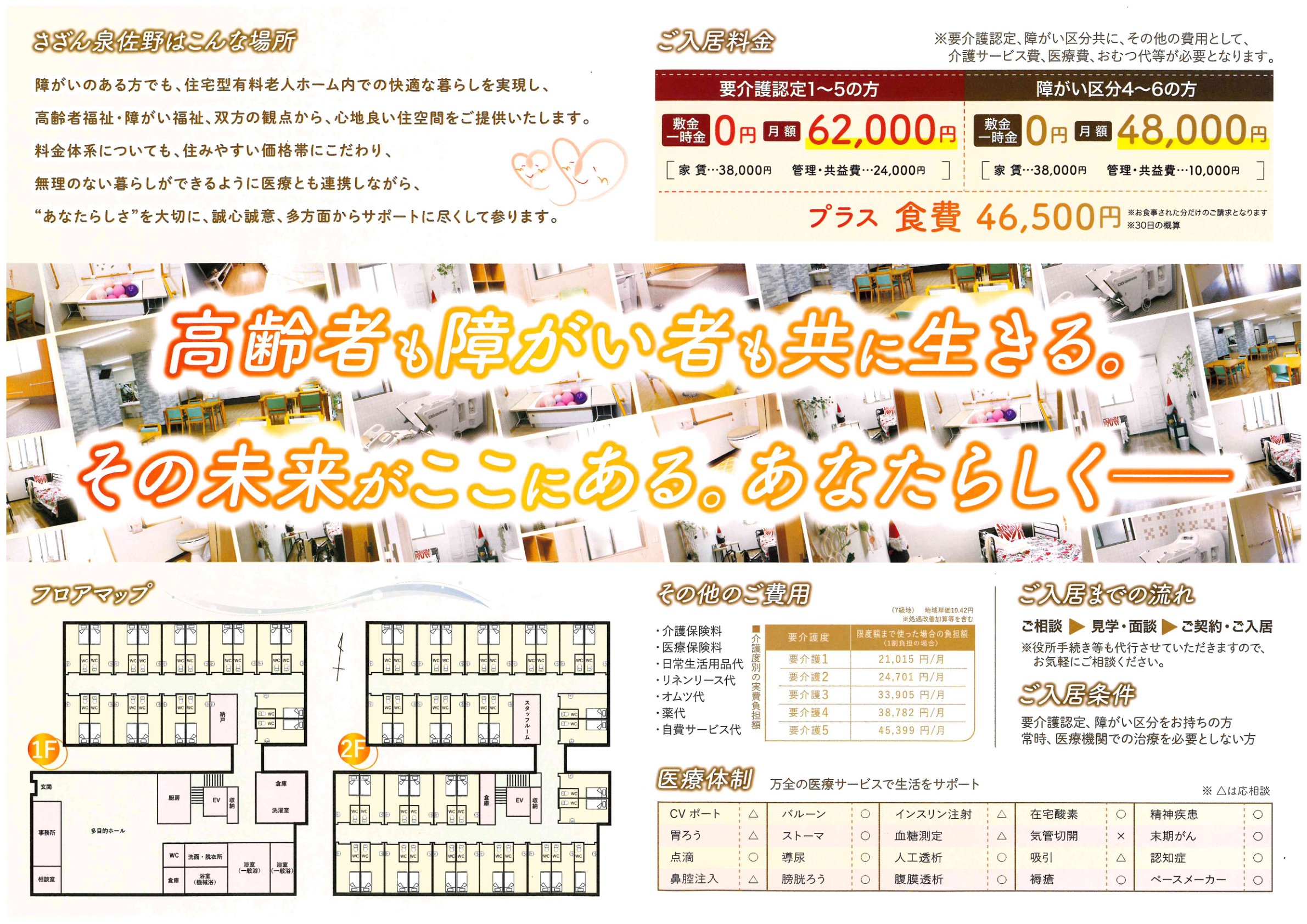 さざん泉佐野 パンフレット：医療体制表・フロアマップ・料金など